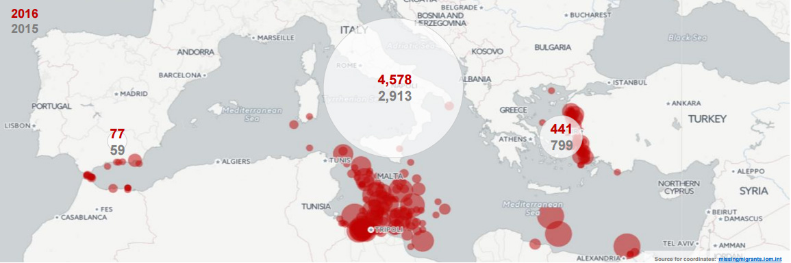 Muertes en el Mediterráneo en 2015 y 2016 por zonas