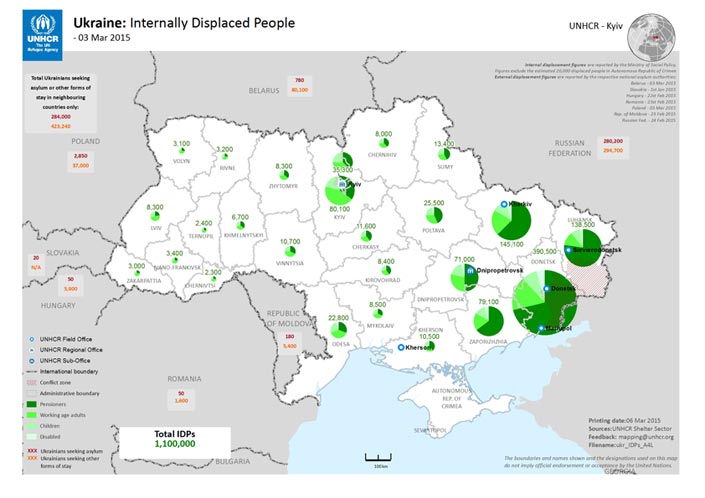 Mapa de desplazados en Ucrania