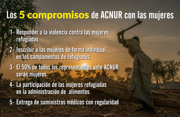 Los 5 compromisos de ACNUR con las mujeres.