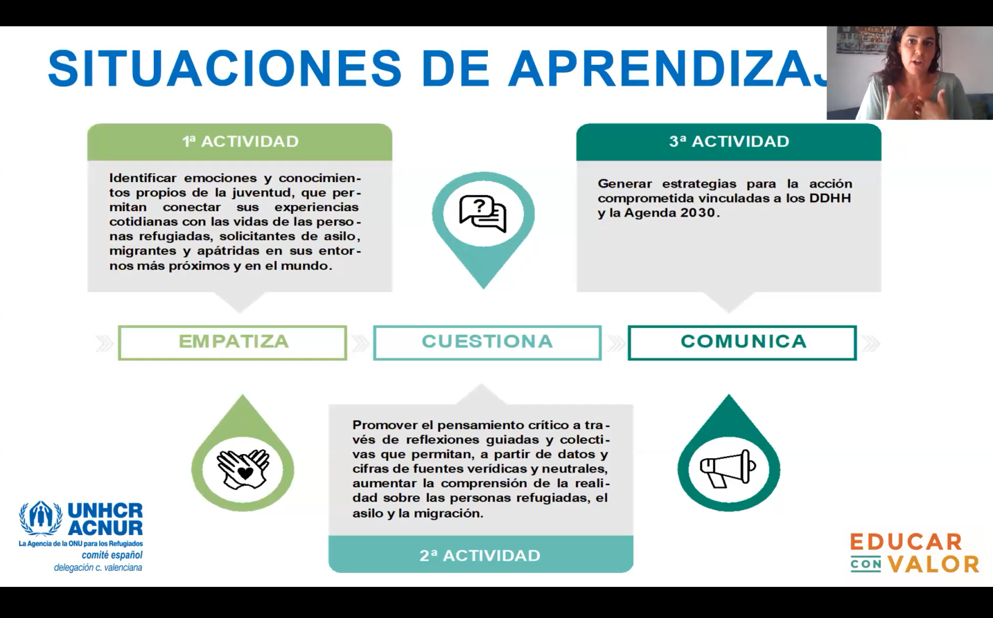 jornada educativa ACNUR